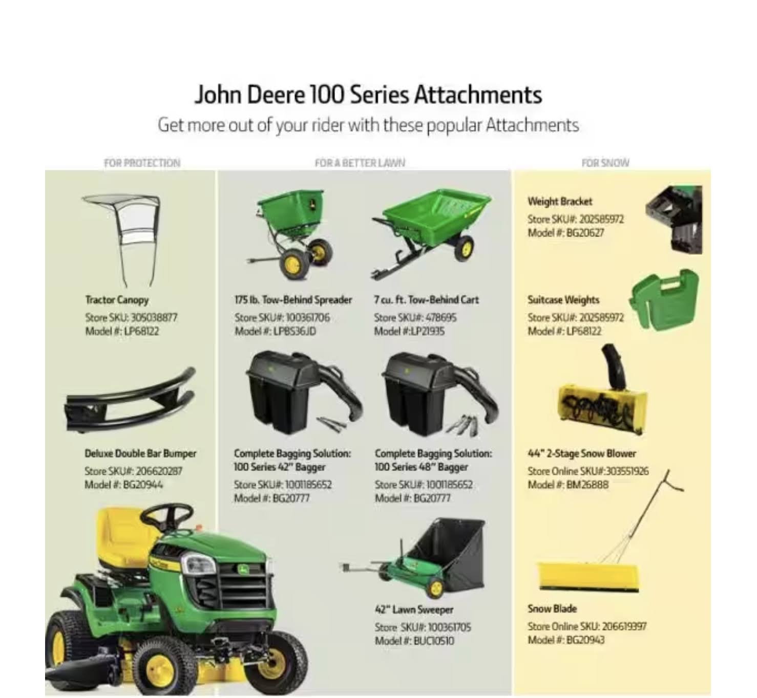 John Deere S140 48 in. 22 HP V-Twin GAS Hydrostatic Riding Lawn Tractor