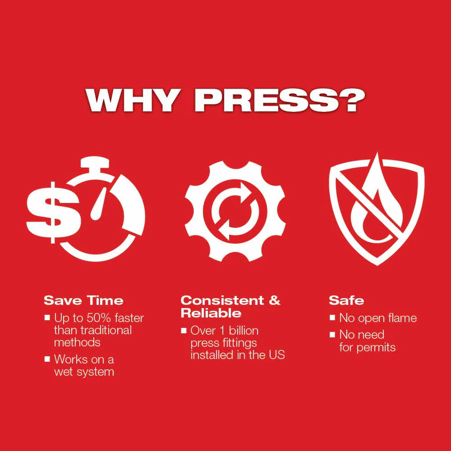 Milwaukee 2922-20 M18™ FORCE LOGIC™ Press Tool w/ ONE-KEY™